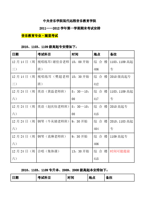 中央音乐学院现代远程音乐教育学院