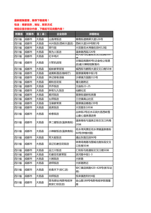 新版四川省成都市大邑县酒店餐饮企业公司商家户名录单联系方式地址大全275家