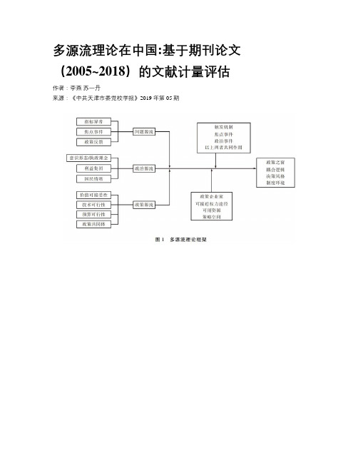 多源流理论在中国基于期刊论文(2005~2018)的文献计量评估