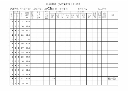 (三期厂房)沉管灌注(夯扩)桩施工记录表.