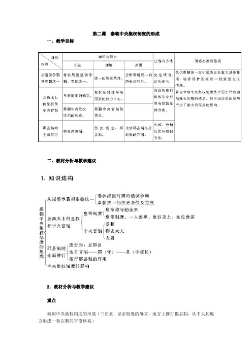 高中历史必修一教案：第二课 秦朝中央集权制度的形成