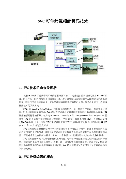 SVC可伸缩视频编码技术