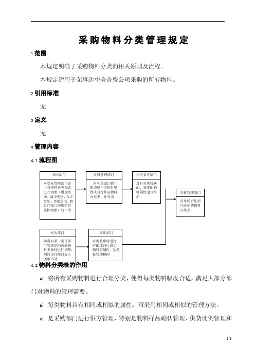 采购物料分类管理规定..