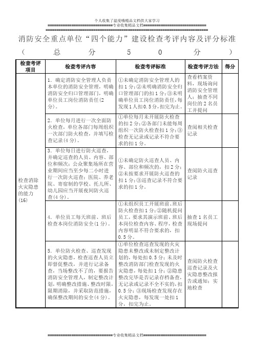 消防安全重点单位“四个能力”建设检查考评内容及评分标准