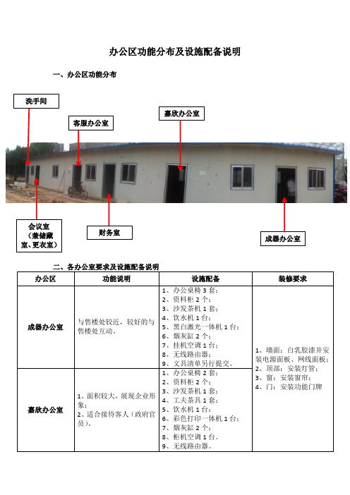 办公区功能分布及设施配备说明