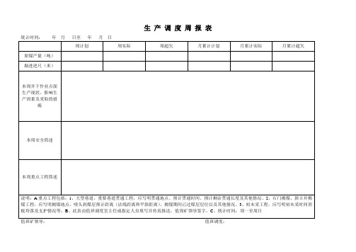 生产调度周报表