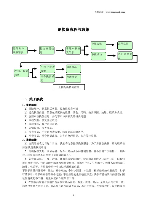 退换货流程