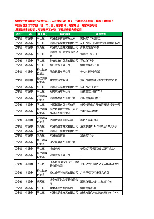 2020新版辽宁省本溪市贸易有限公司工商企业公司商家名录名单黄页联系电话号码地址大全63家