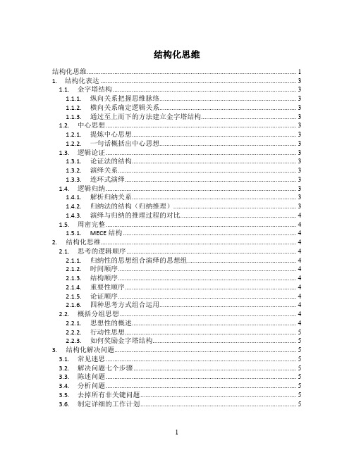 结构化思维的思维导图