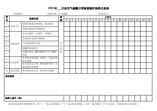 13、【储气罐】日常检查表(最新整理)