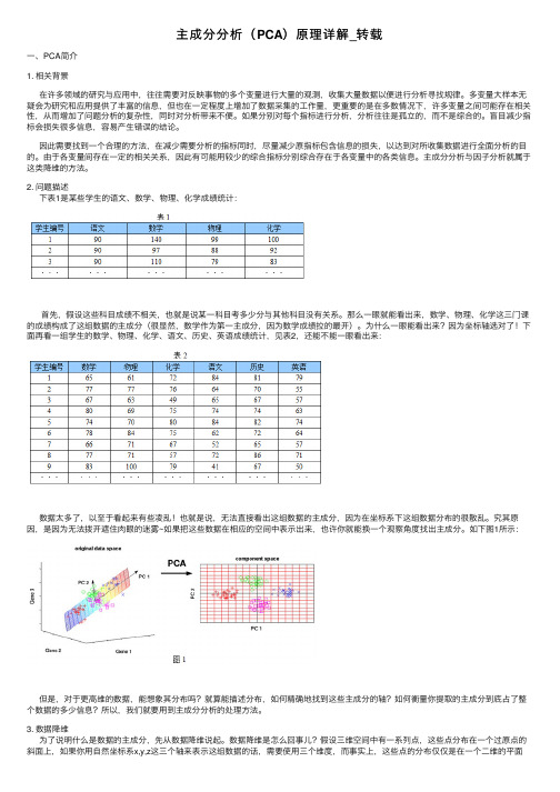 主成分分析（PCA）原理详解_转载