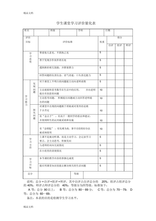 【精编】学生课堂学习评价量化表2021