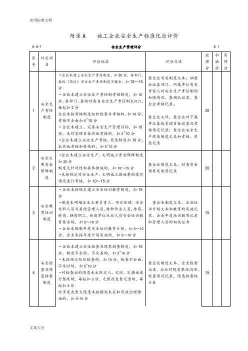 《施工企业安全系统生产评价与衡量实用标准》JGJT77-2010