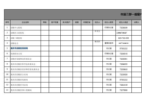 重庆涪陵企业目录及联系方式