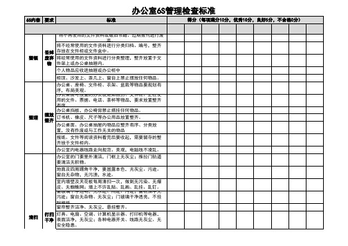 办公室6S管理检查表