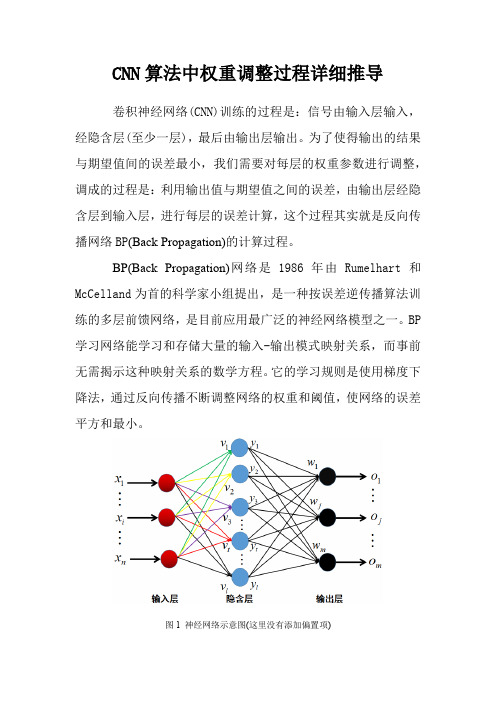 CNN算法中BP算法权重调整过程