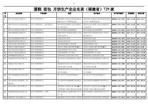 蛋糕 面包 月饼生产企业名录(福建省)729家