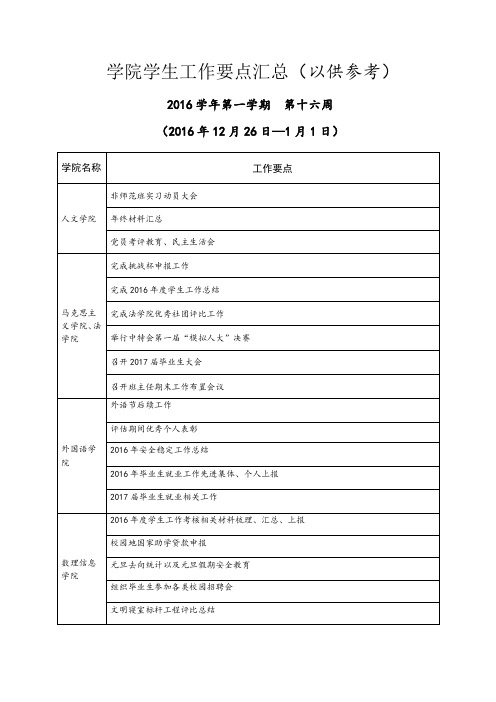 关于第十五届教育科研成果评审结果的通知.doc