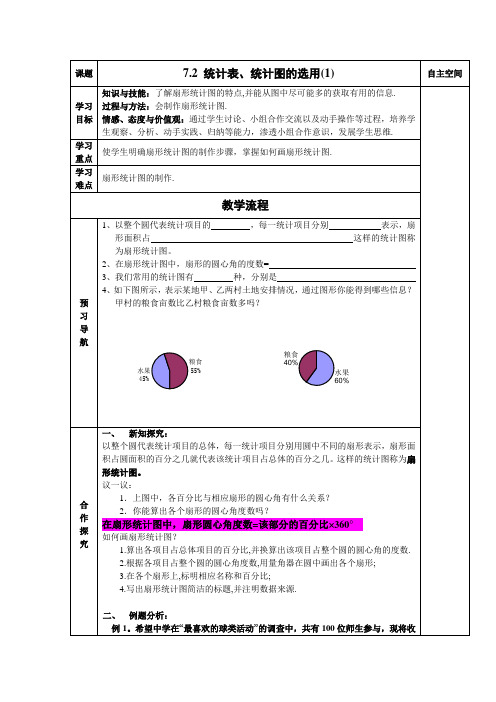 7.2 统计表、统计图的选用(1)