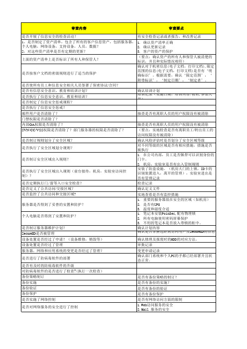 ISO27001检查清单