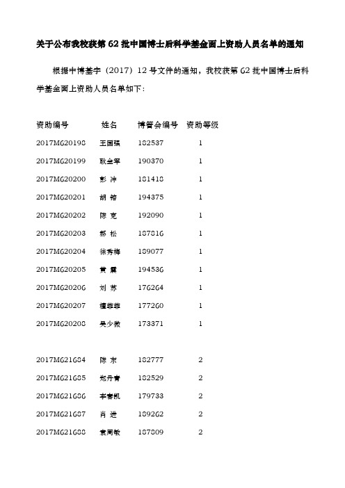 南京大学第62批中国博士后科学基金面上资助人员名单