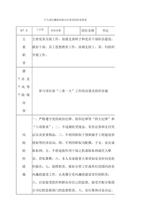 个人岗位廉政风险点自查及防控承诺表