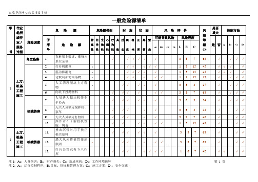 一般危险源辨识表