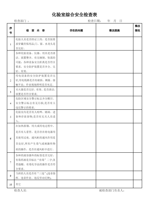 化验室安全检查表