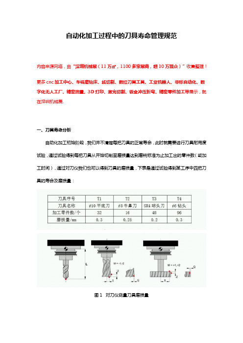 自动化加工过程中的刀具寿命管理规范