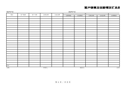 客户销售及回款情况汇总表