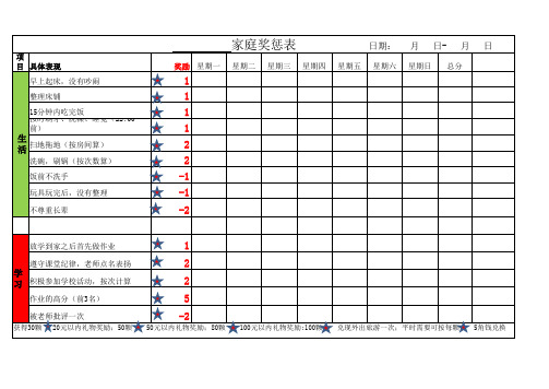 孩子奖惩表