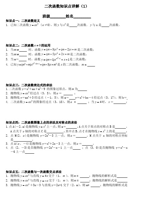 二次函数基础知识点详解(配对应练习)