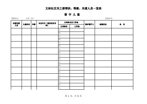 社区留守、帮扶、帮教、孤、残儿童一览表格