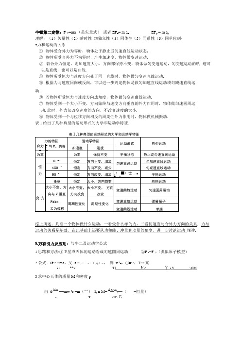 牛顿第二定律