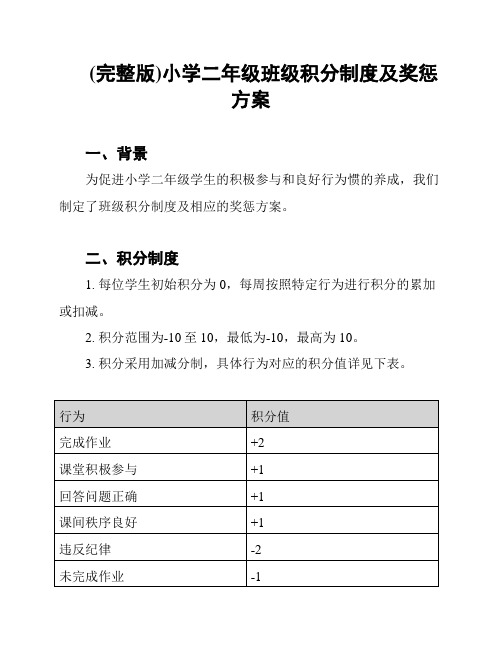 (完整版)小学二年级班级积分制度及奖惩方案