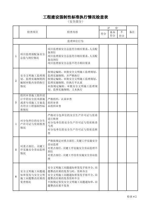 工程建设强制性标准执行情况检查表