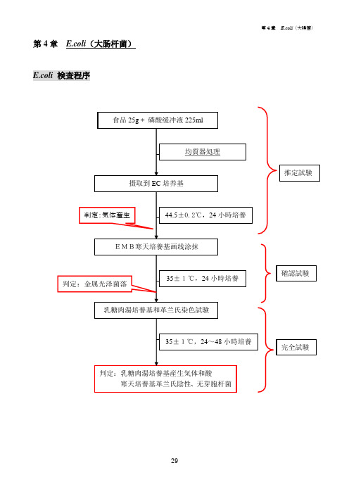 日本大肠菌群的检测方法(中文)