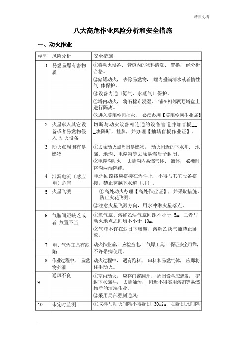 八大高危作业风险分析和安全措施