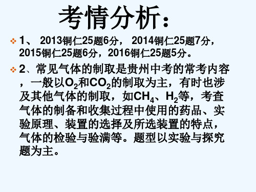 人教版九级化学上册第六单元  中考专题复习常见气 体的制取(共15张PPT)[可修改版ppt]