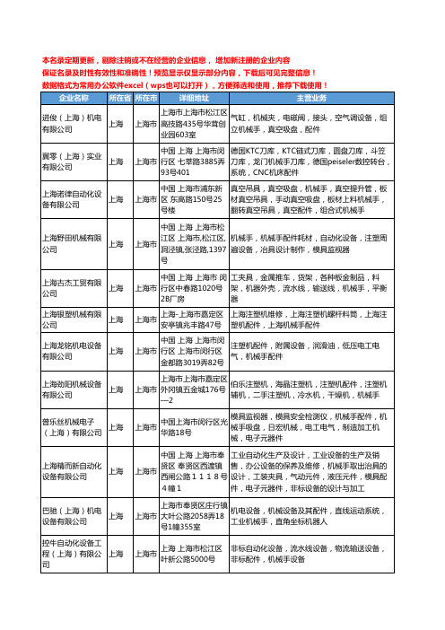 新版上海市机械手配件工商企业公司商家名录名单联系方式大全44家