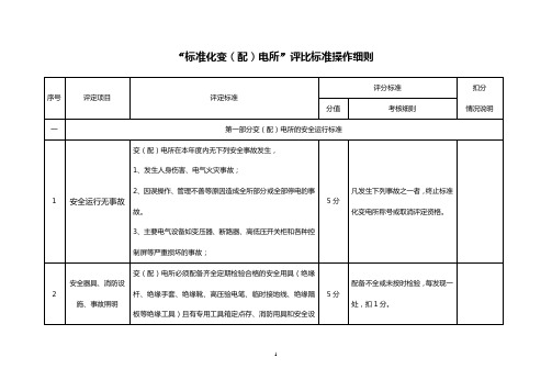 标准化“变(配)电所”评比标准操作细则