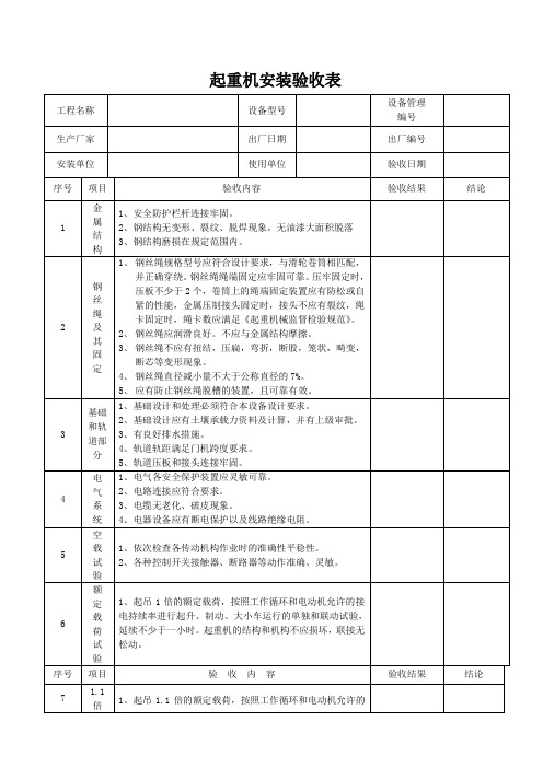 起重机安装验收表