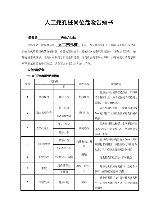 人工挖孔桩岗位危险告知书