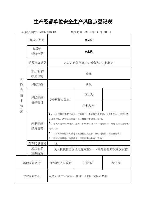 生产经营单位安全生产风险点登记表(安全员)