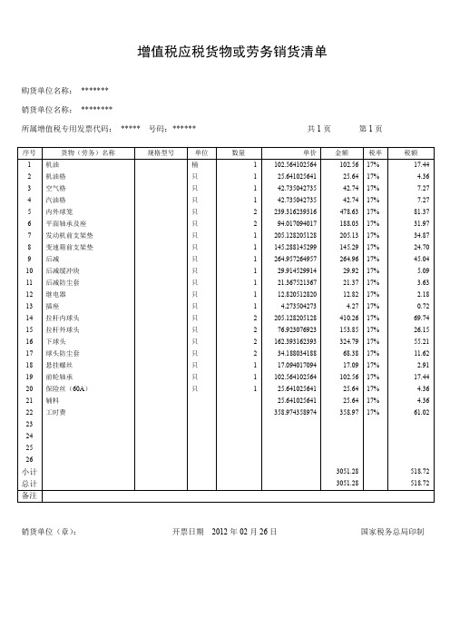 增值税应税货物或劳务销货清单