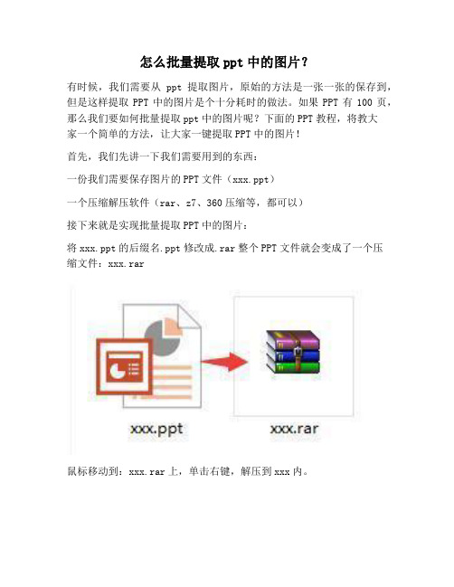 【PPT实用技巧】怎么批量提取ppt中的图片？