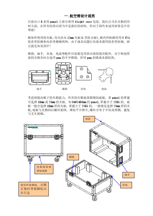 包装设计规范