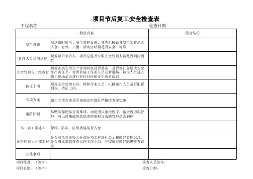 节后复工检查表