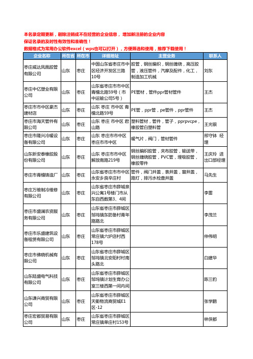 2020新版山东省枣庄管件管材工商企业公司名录名单黄页联系方式大全239家