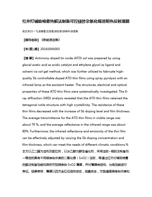 红外灯辅助喷雾热解法制备可控锑掺杂氧化锡透明热反射薄膜